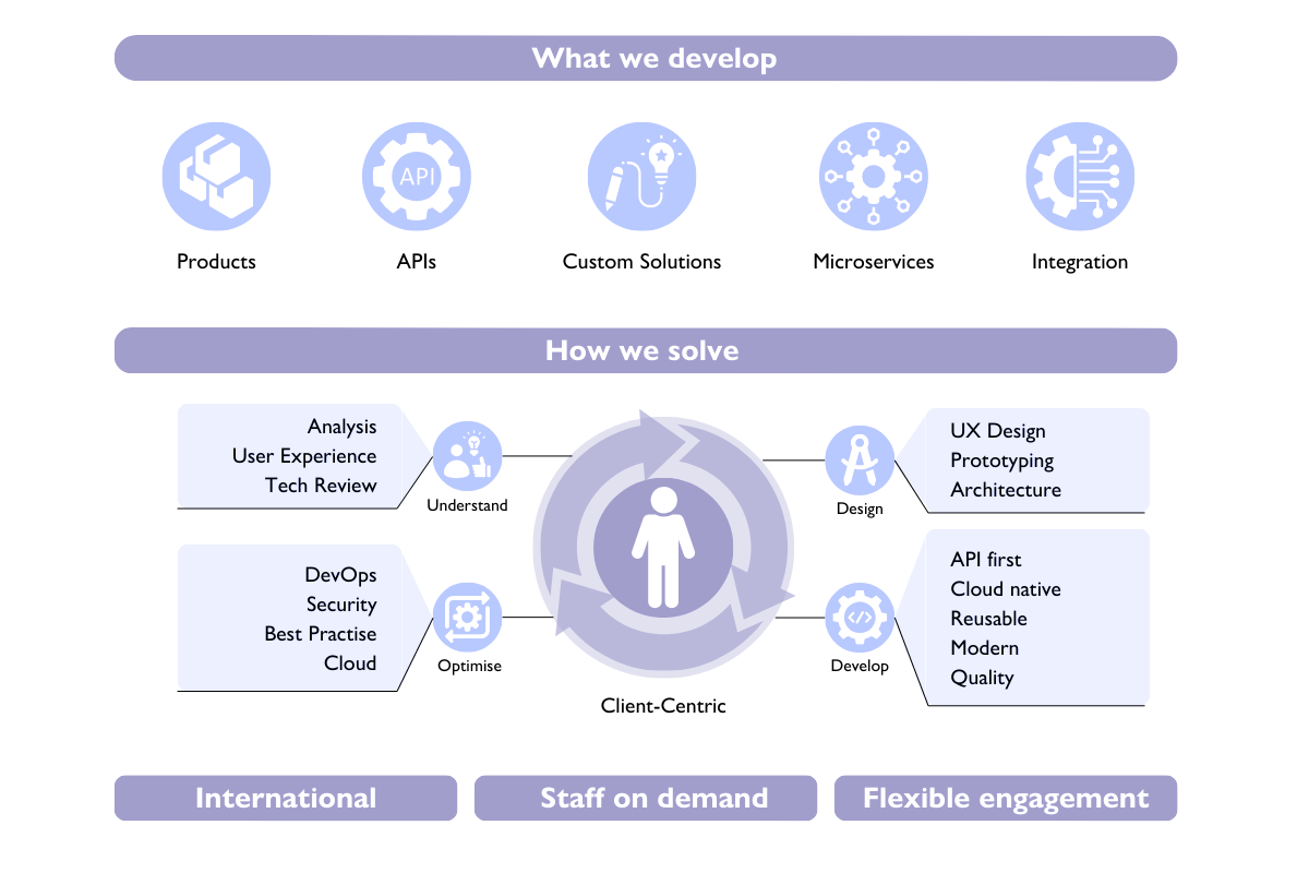 32905da6-377a-4620-a444-588bff303ada 32905da6-377a-4620-a444-588bff303ada